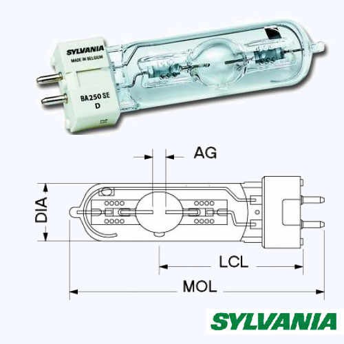Sylvania BA250 SE D(MSD250)